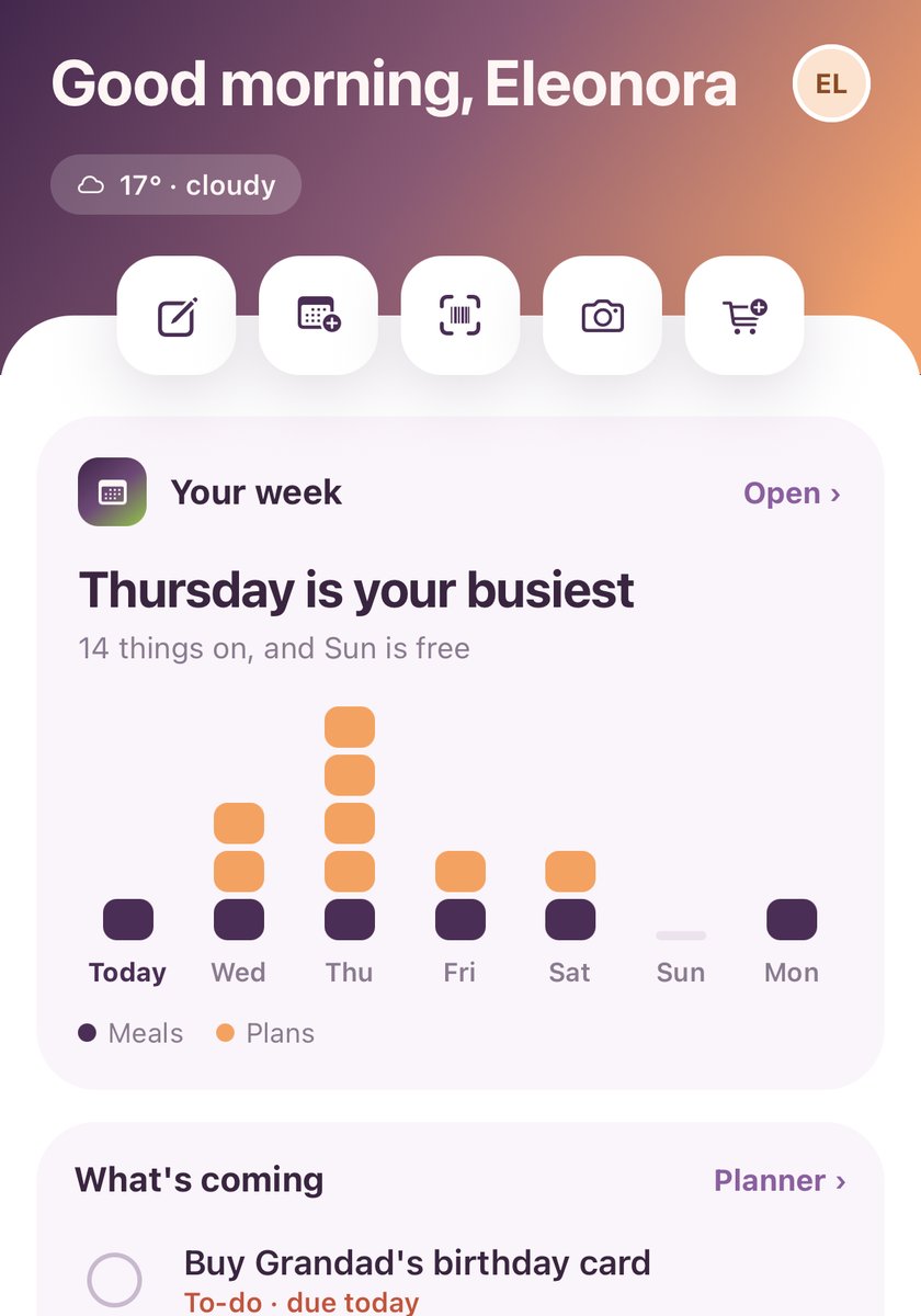 Home with the Your week card: a column for each day, showing Thursday as the busiest